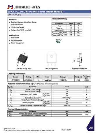 JMTK3003A