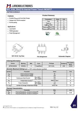 JMTM3415KL