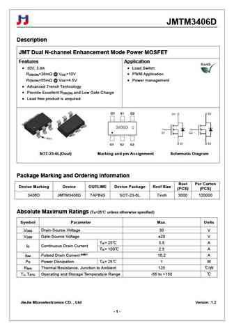 JMTM3415KL
