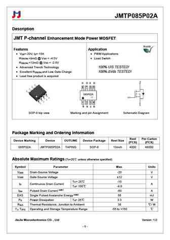 JMTP080P03A