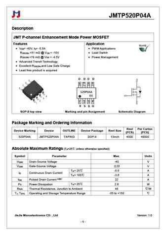 JMTP520P04A