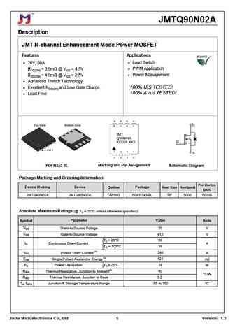 JMTQ90N02A