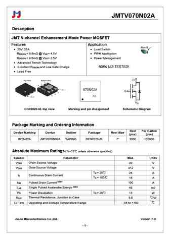 JMTV080N02A

