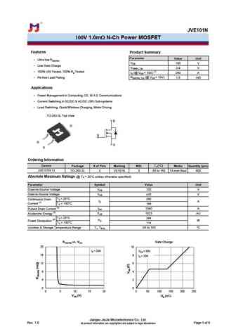 JVE103T