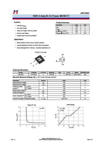 JVE103T