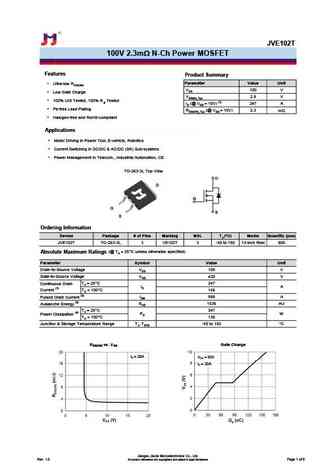 JVE103T
