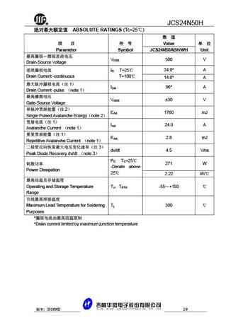 jcs24n50wh-abh