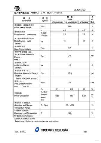 jcs4n60f