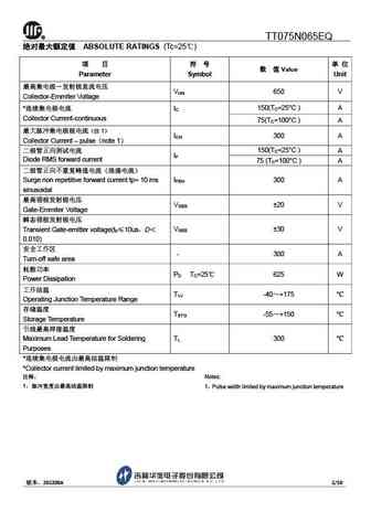 tt075n065eq
