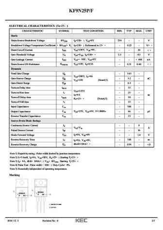kf9n25p-f