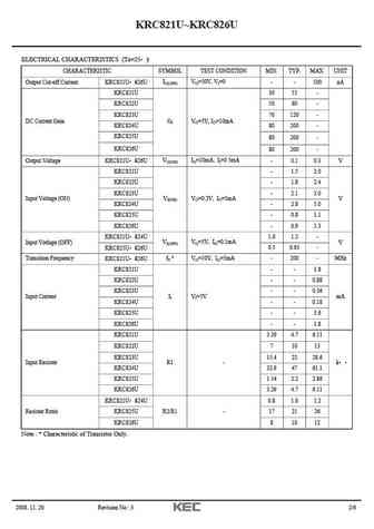 krc821u-krc826u