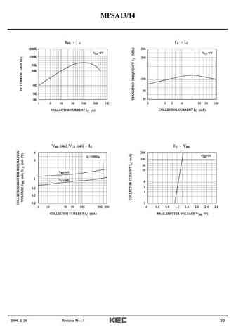 mpsa13_mpsa14