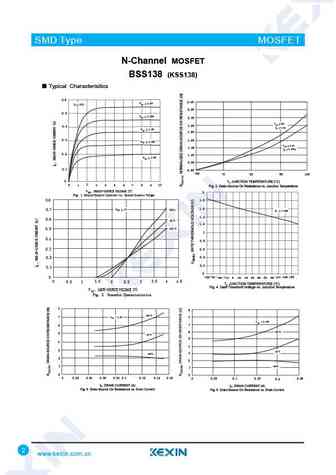 bss138