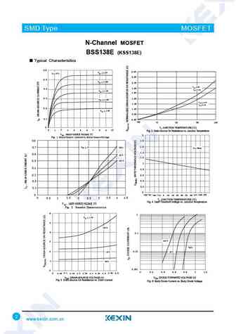 bss138e