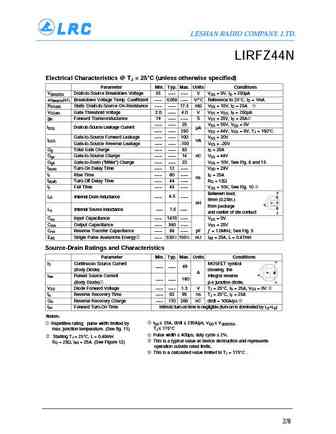 lirfz44n