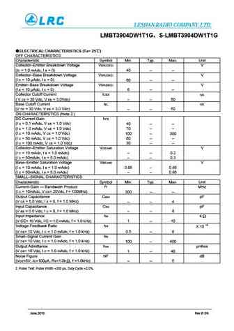 lmbt3904dw1t1g