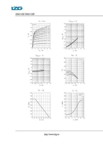3cg1128