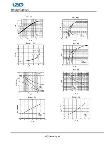 cs630f