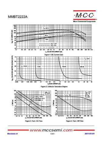 mmbt2222a_sot-23
