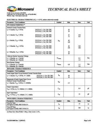 2n2221aubc