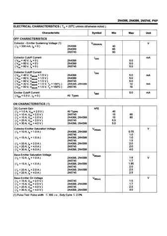 2n4398-99_2n5745