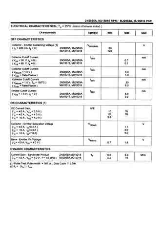 mj15015-16_2n3055a_mj2955a