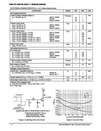2n6107_2n6111_2n6288_2n6109_2n6292