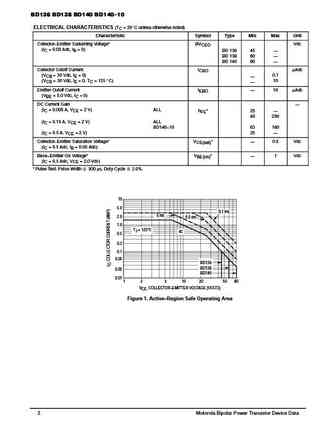bd136_bd138_bd140-10_bd136_bd138_bd140
