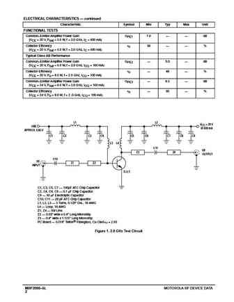 mrf2000-