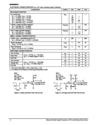 mtp2n2907a