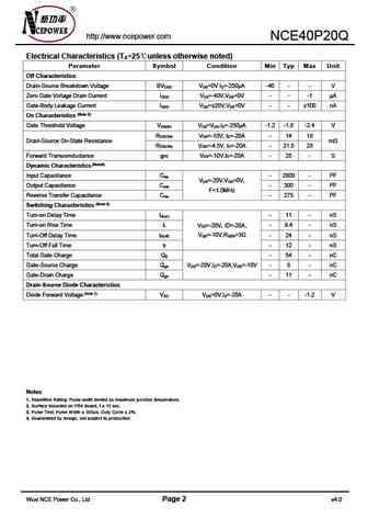 nce40p20q
