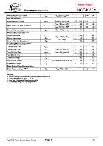nce4953a