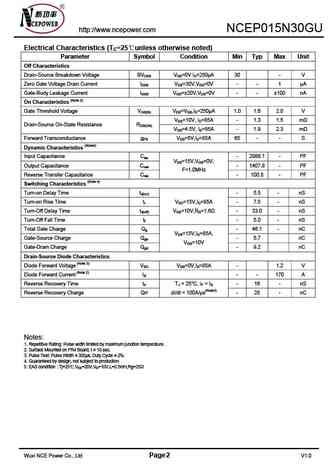 ncep015n30gu