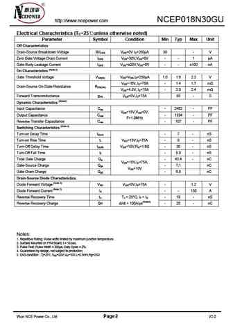 ncep018n30gu
