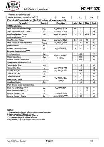 ncep1520
