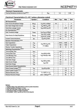 ncep40t11