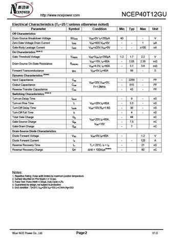 ncep40t12gu