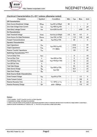 ncep40t15agu