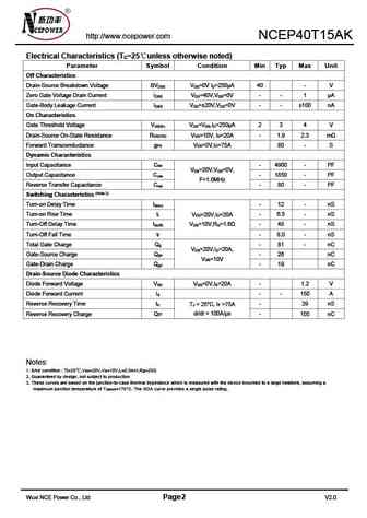 ncep40t15ak