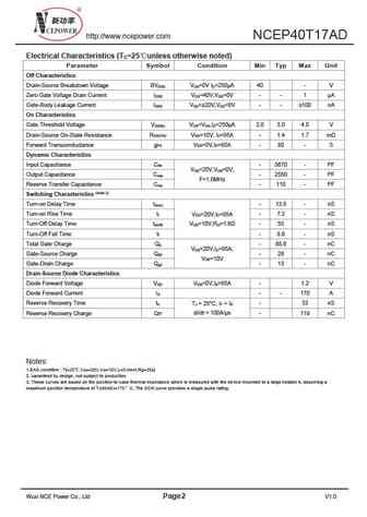 ncep40t17ad