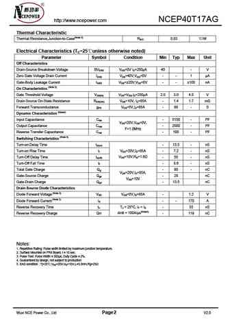 ncep40t17ag
