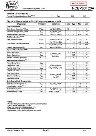 ncep60t20a