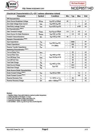 ncep85t14d