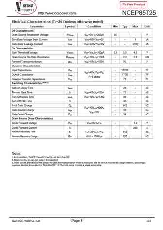 ncep85t25