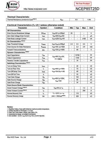 ncep85t25d