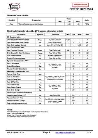 nces120p075t4