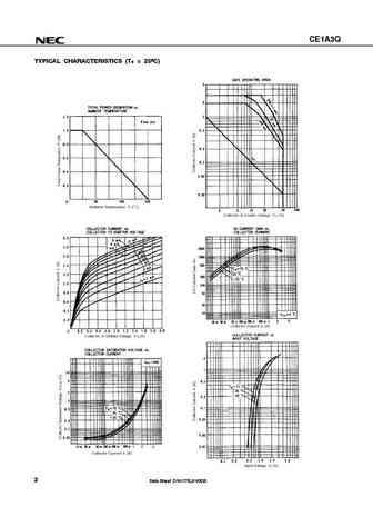 ce1a3q
