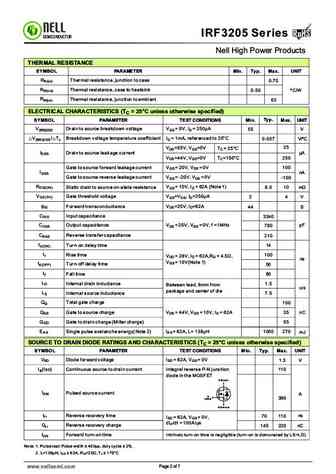 irf3205a_irf3205h