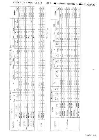 2n3904_2n3906_2n5401_2n5551_2sa1271_2sa1273_2sa1275_2sa1276_2sa1366_2sa1657_2sa1658_2sb1366_2sb988_2sc3190_2sc3191_2sc3192
