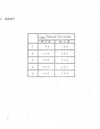 2sc1475
